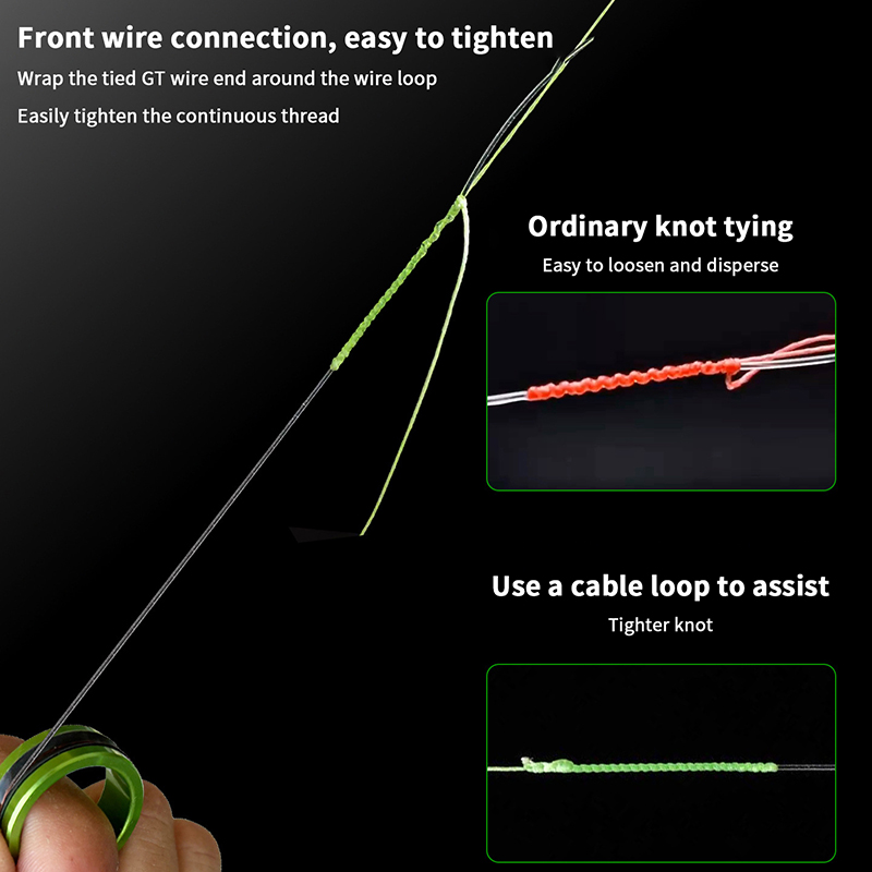 Fishing Equipment Line - Extractor de sedal de pesca, anillo