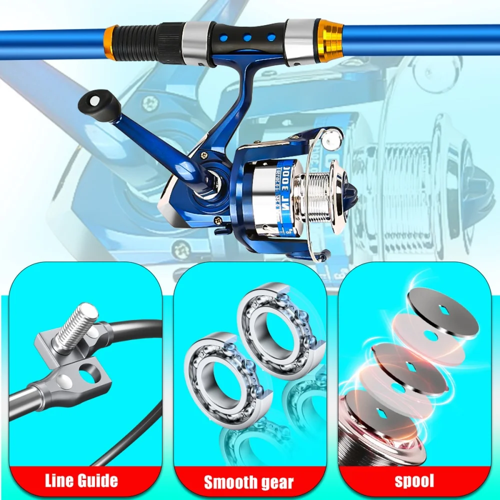 Juego de cañas de pescar teles - Fishing Equipment Line reseña y precio